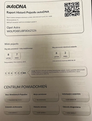 Opel Astra cena 35990 przebieg: 105500, rok produkcji 2015 z Szczecin małe 631